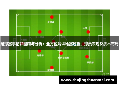 足球赛事精彩回顾与分析：全方位解读比赛过程、球员表现及战术布局
