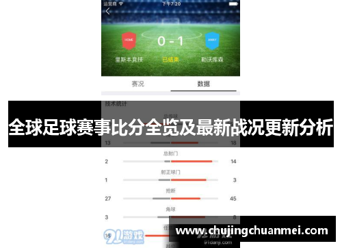 全球足球赛事比分全览及最新战况更新分析