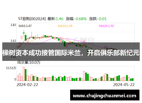 橡树资本成功接管国际米兰，开启俱乐部新纪元
