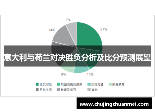 意大利与荷兰对决胜负分析及比分预测展望
