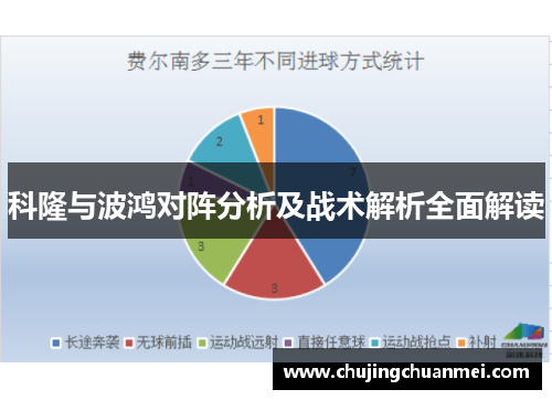 科隆与波鸿对阵分析及战术解析全面解读